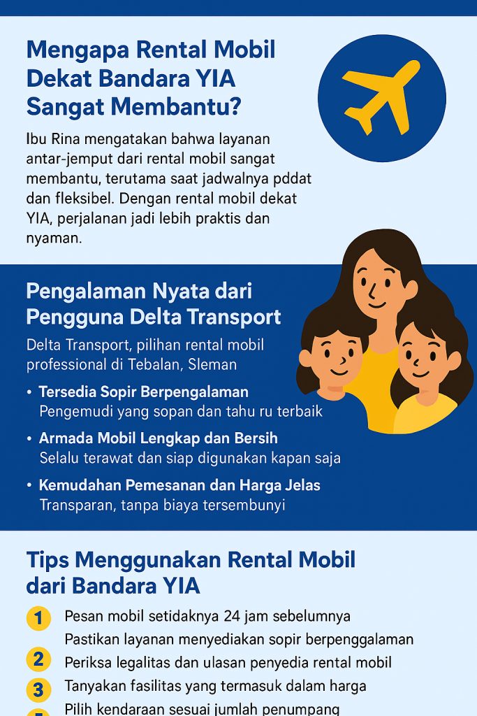 infografik rental mobil dekat bandara YIA Sleman