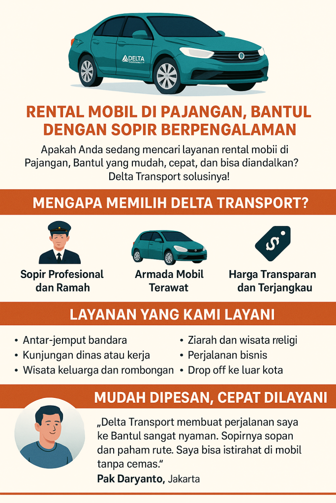 infografik Rental Mobil Pajangan Bantul