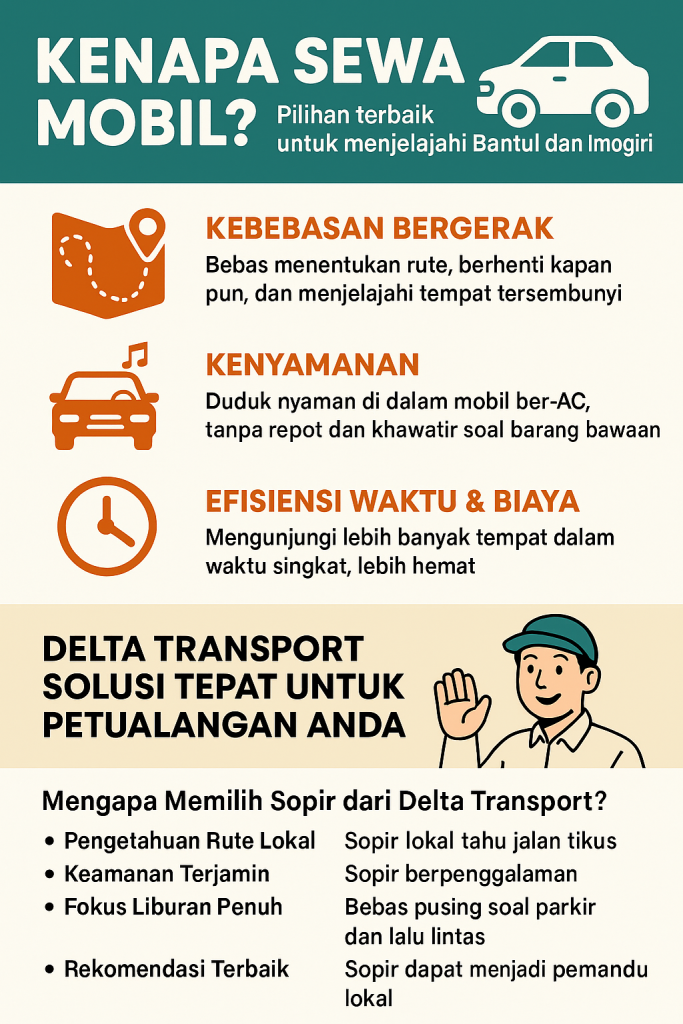 infografik Sewa Mobil Bantul Imogiri infografik Sewa Mobil Bantul Imogiri