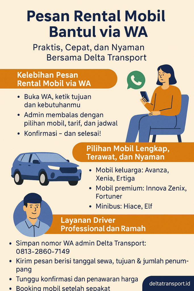 infografik pesan rental mobil Bantul via WA
