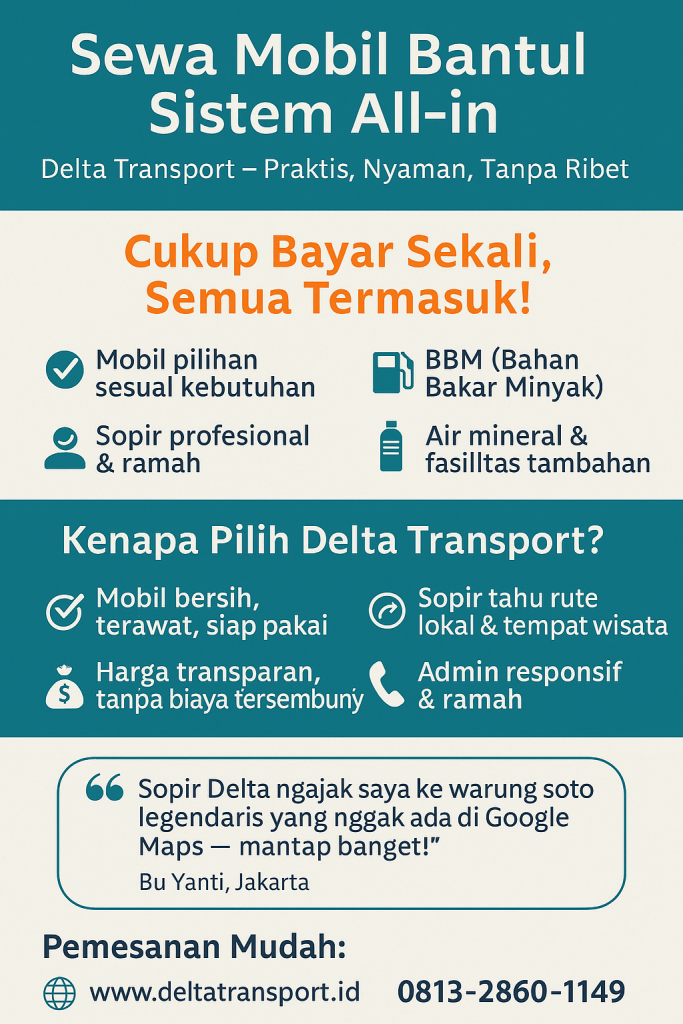 infografik sewa mobil Bantul sistem all-in infografik sewa mobil Bantul sistem all-in
