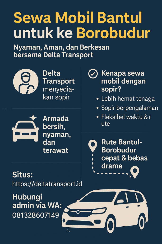 infografik sewa mobil Bantul untuk ke Borobudur infografik sewa mobil Bantul untuk ke Borobudur